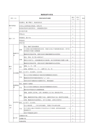 内科医师规范化培训临床问诊检查操作-胸部检查评分标准.docx