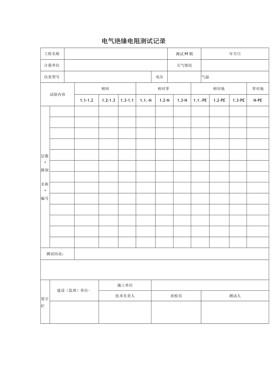 电气绝缘电阻测试记录.docx_第1页