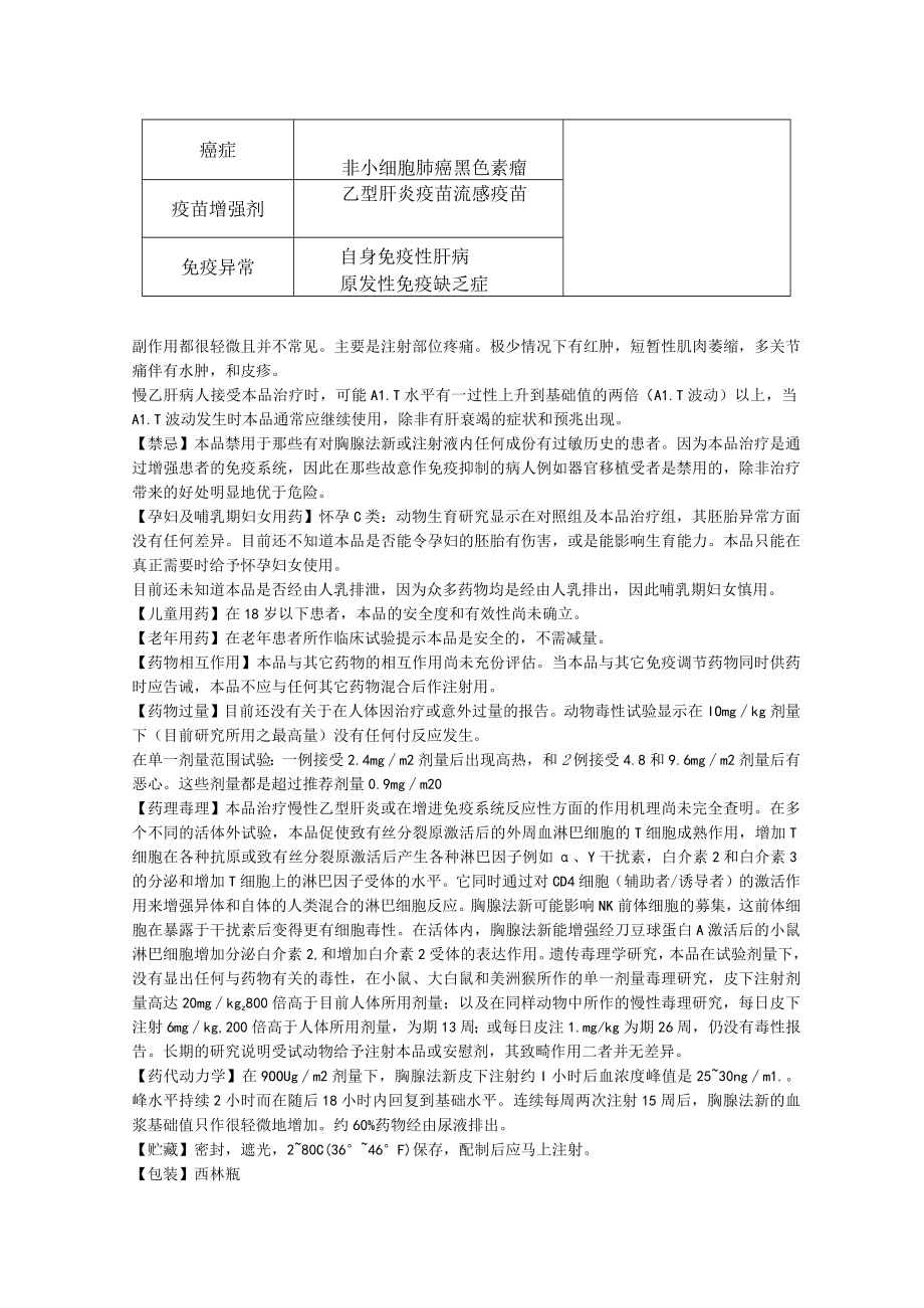 注射用胸腺法新（日达仙）中文说明书.docx_第2页