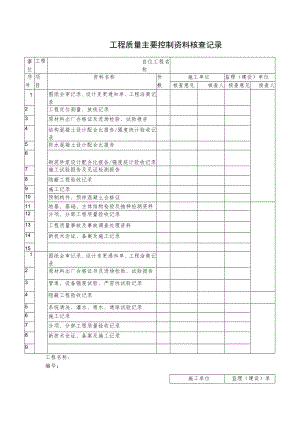 工程质量主要控制资料核查记录.docx
