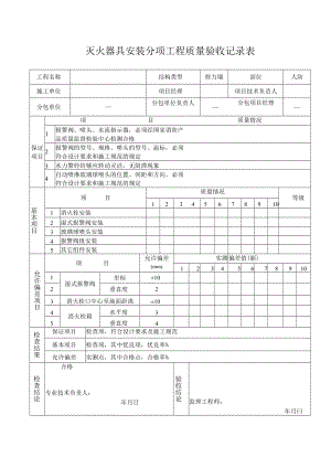 灭火器具安装分项工程质量验收记录.docx