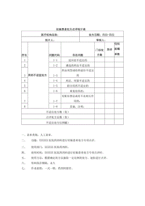 药剂科妊娠患者处方点评统计表.docx