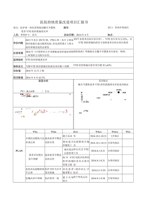 医护患一体化管理提高髋关节置换患者 VTE 防控措施落实率医院持续质量改进PDCA项目汇报书.docx