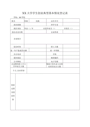 大学生创业典型基本情况登记表.docx