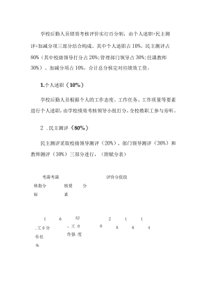 学校后勤人员绩效工资考核办法.docx