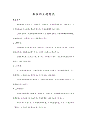 麻雀的主要种类.docx