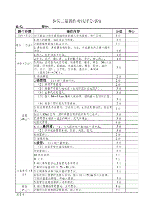 鼻饲三基操作考核评分标准.docx