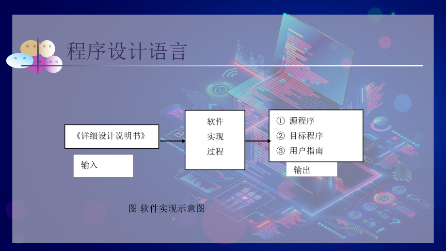 程序设计语言.pptx_第3页