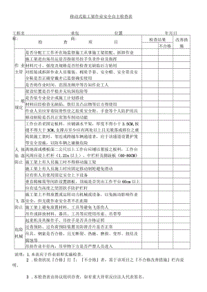 移动式施工架作业安全自主检查表.docx