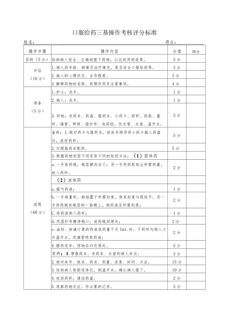 口服给药三基操作考核评分标准.docx_第1页