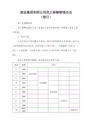 建设集团有限公司员工薪酬管理办法.docx