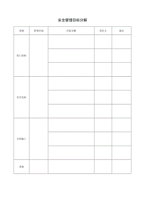 安全管理目标分解.docx