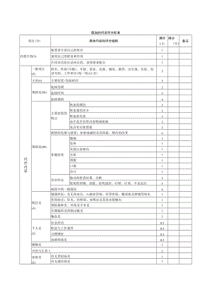 内科医师规范化培训临床问诊检查操作-呕血的问诊评分标准.docx