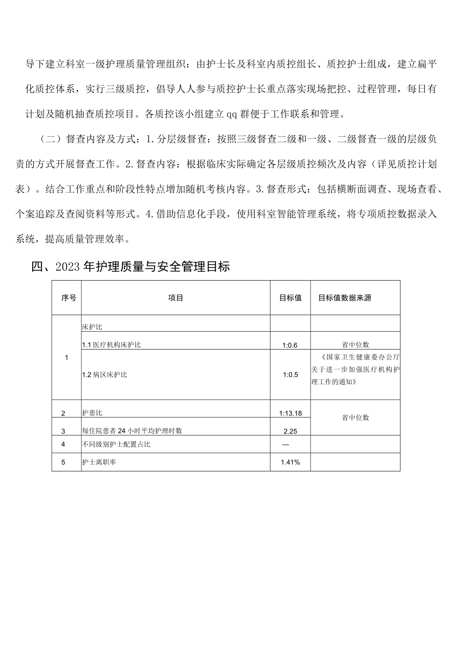 2023年泌外护理质控计划.docx_第2页