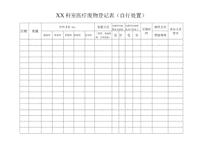 科室登记表（自行处置无暂存点）.docx