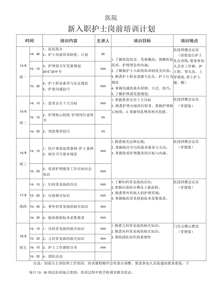 新入职护士岗前培训计划.docx_第1页