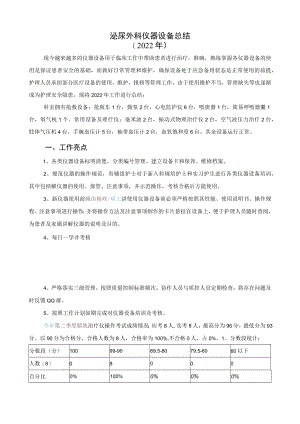 2022年医院仪器设备工作总结.docx
