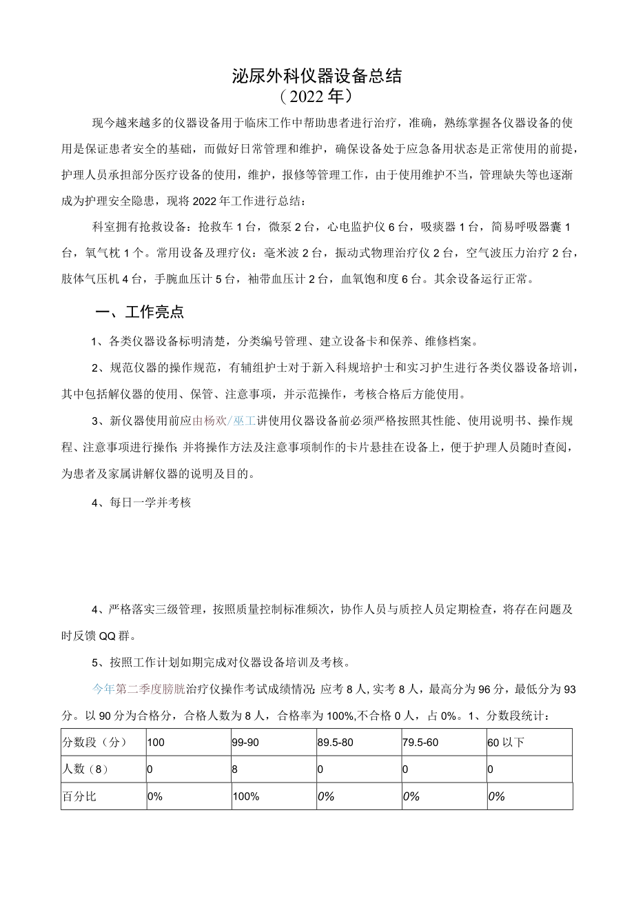 2022年医院仪器设备工作总结.docx_第1页