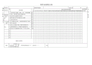 铅作业前检点表.docx
