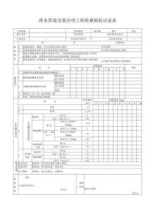 排水管道安装分项工程质量验收记录.docx