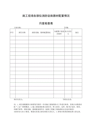 施工现场各部位消防设施器材配置情况月度检查表.docx
