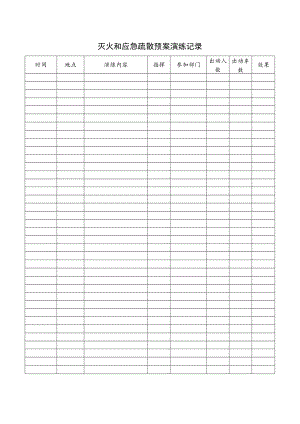 灭火和应急疏散预案演练记录.docx