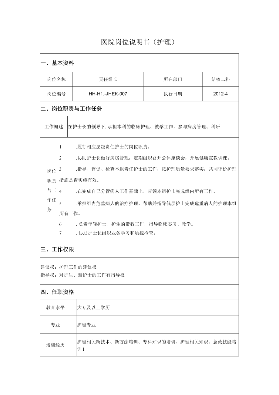 责任组长护理岗位说明书.docx_第1页