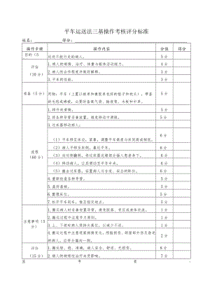 平车运送法三基操作考核评分标准.docx