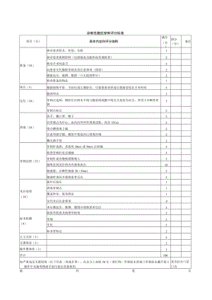 内科医师规范化培训临床问诊检查操作-诊断性腹腔穿刺评分标准.docx