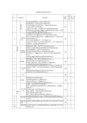 物料提升机检查评分表.docx