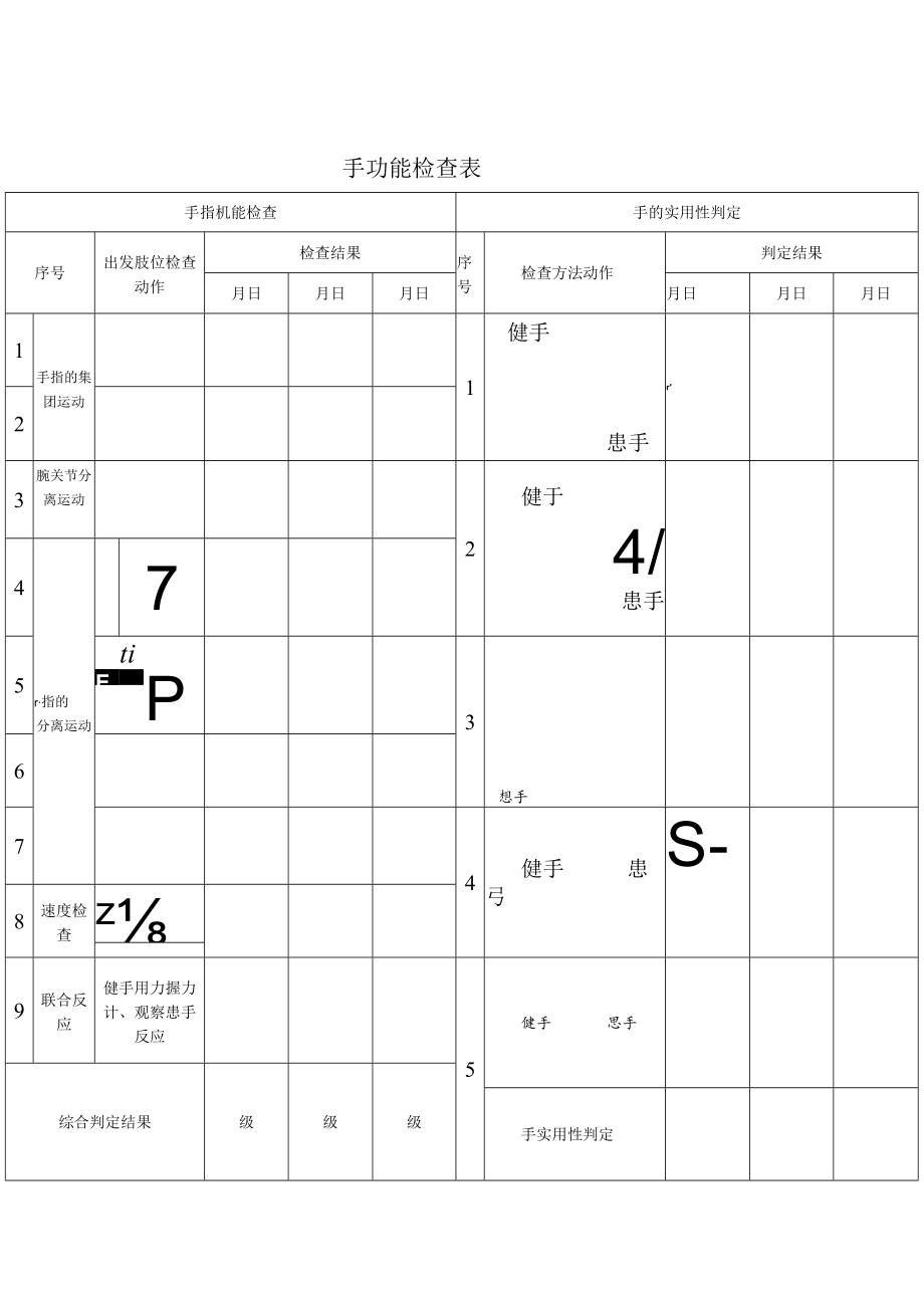 康复医学科OT偏瘫评价表(全).docx_第1页