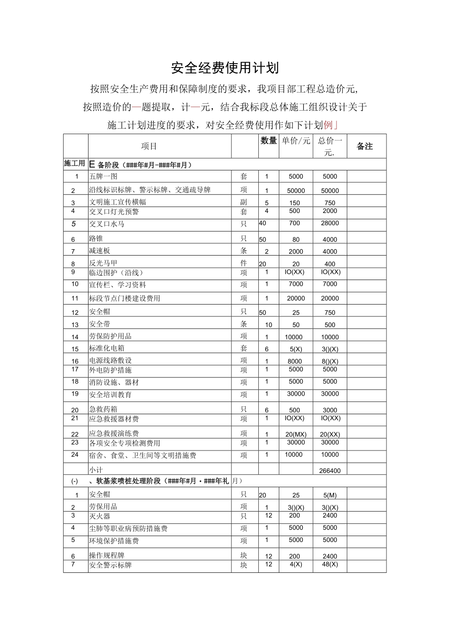 安全经费使用计划表.docx_第1页