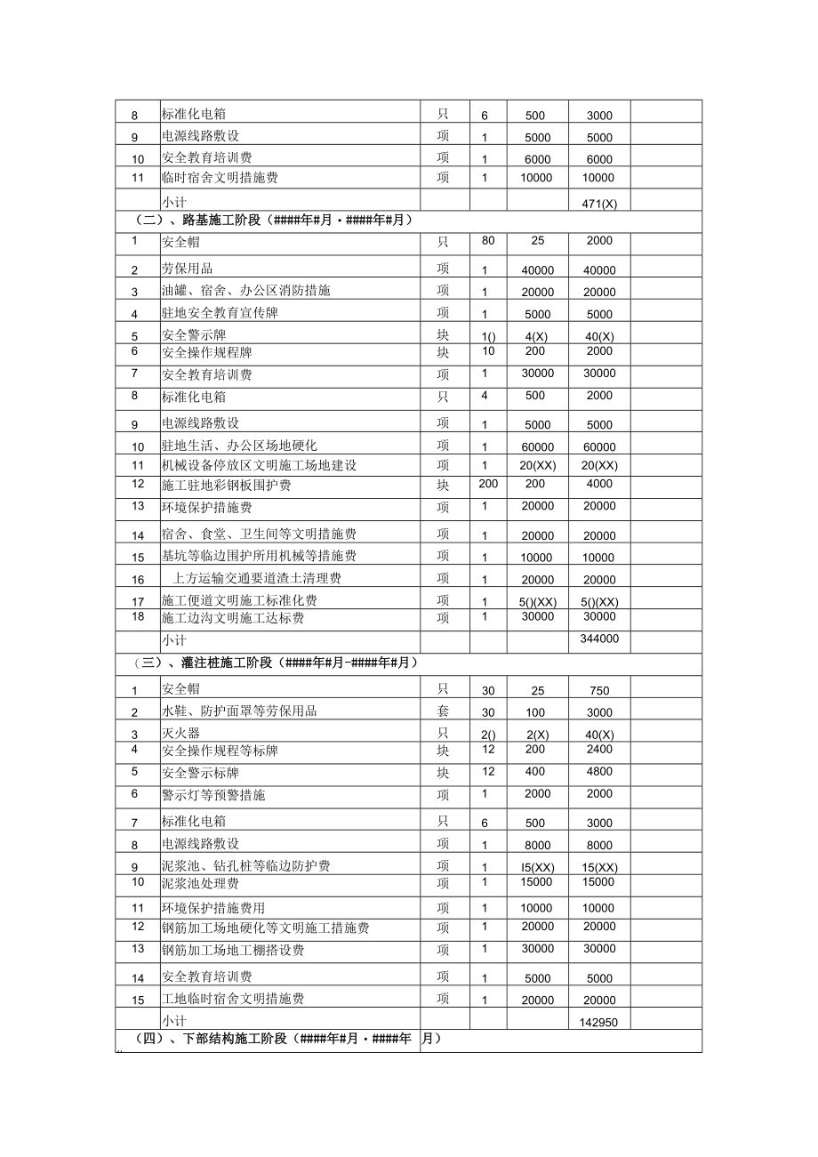 安全经费使用计划表.docx_第2页