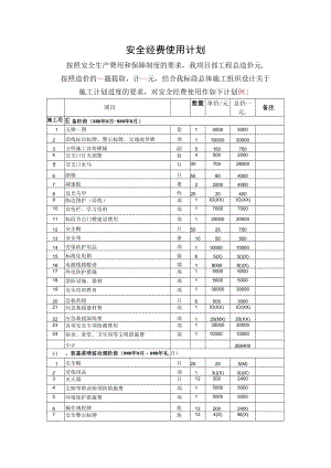 安全经费使用计划表.docx