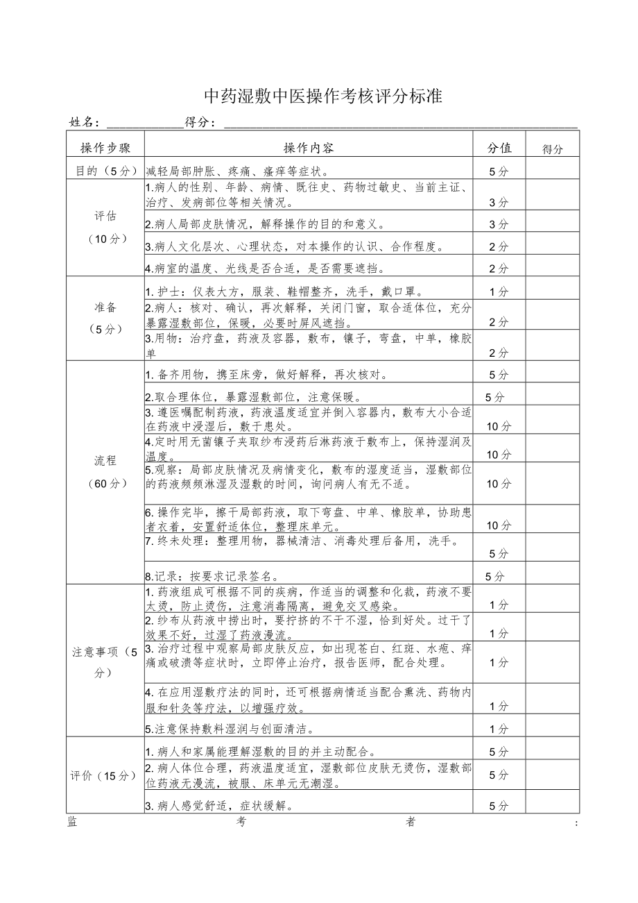 中药湿敷中医操作考核评分标准.docx_第1页