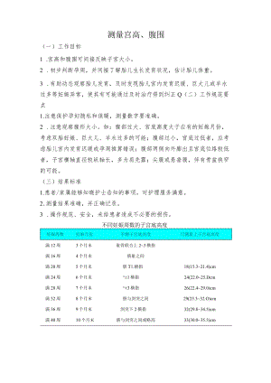 妇幼保健院测量宫高腹围操作考核评分标准.docx