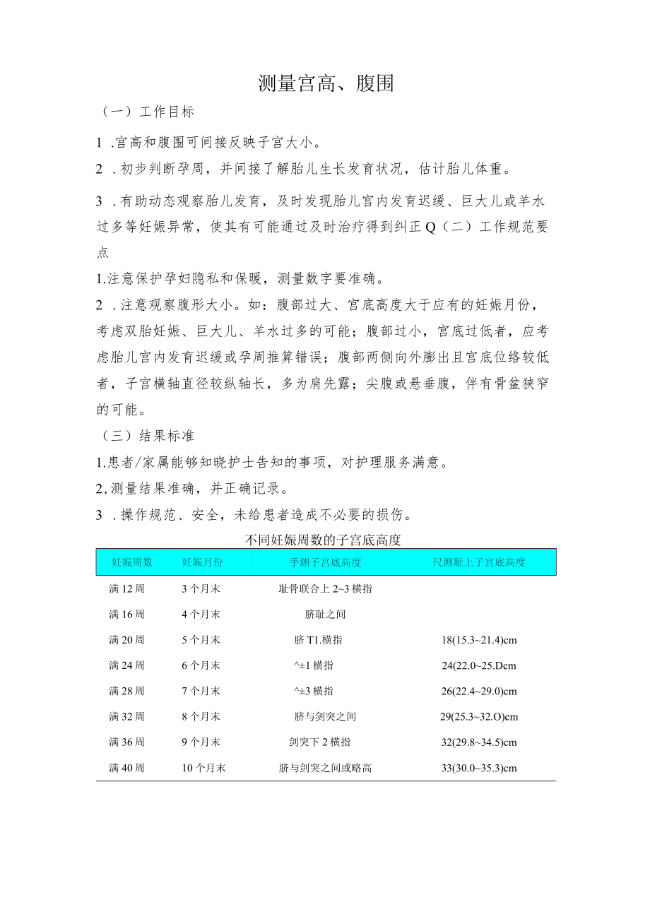 妇幼保健院测量宫高腹围操作考核评分标准.docx_第1页