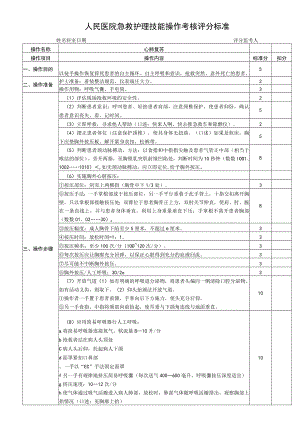 人民医院急救护理技能操作考核评分标准.docx