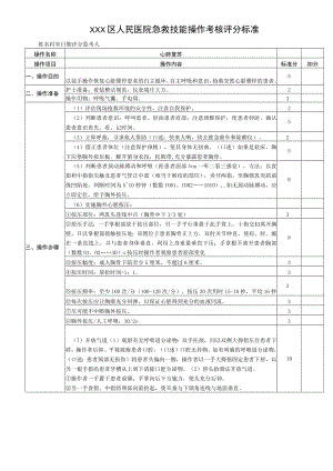 心肺复苏技术操作评分标准.docx