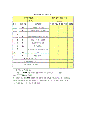 药剂科血液制品处方点评统计表.docx
