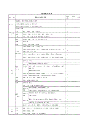 内科医师规范化培训临床问诊检查操作-头部检查评分标准.docx