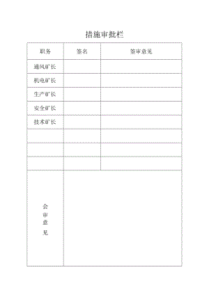 矿井措施审批栏表.docx