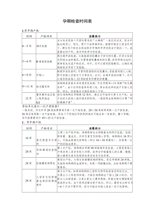孕期检查时间表.docx