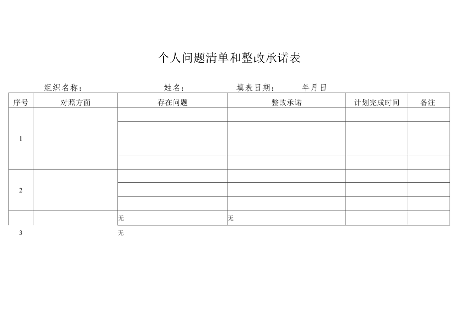 个人问题清单和整改承诺表.docx_第1页