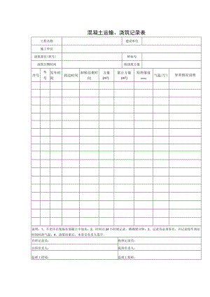 混凝土运输、浇筑记录表.docx