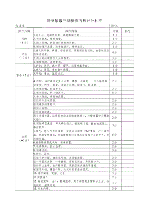 静脉输液三基操作考核评分标准.docx
