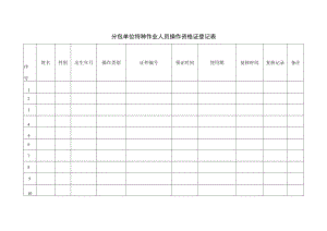 分包单位特种作业人员操作资格证登记表.docx