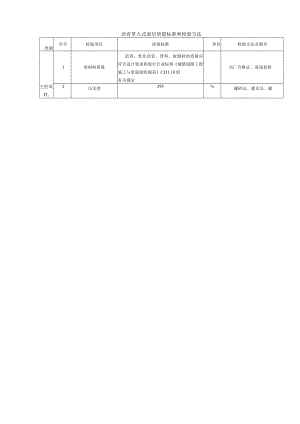 沥青贯入式面层质量标准和检验方法.docx