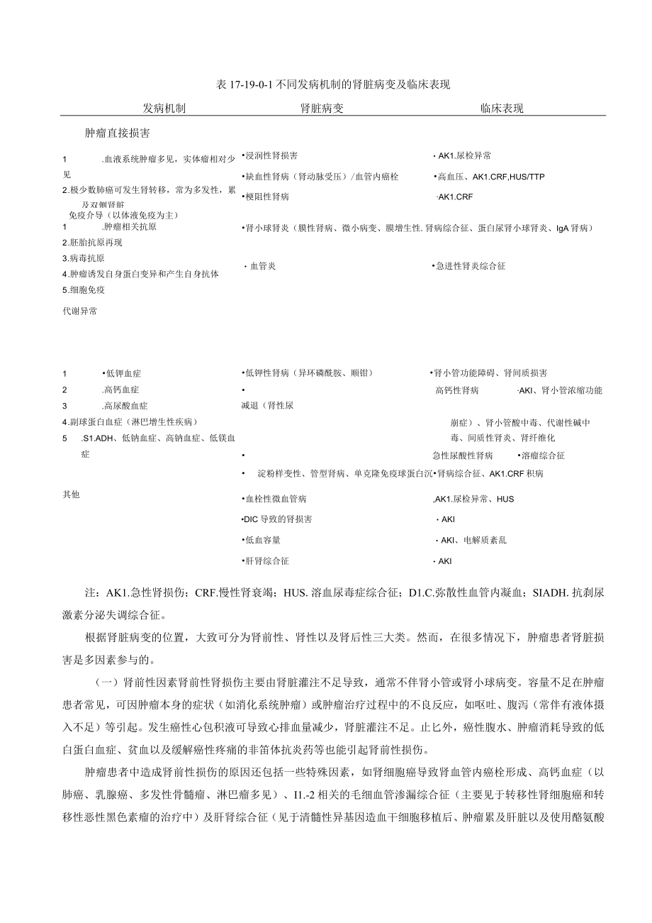 肾病科肿瘤相关性肾脏病诊疗规范2023版.docx_第2页