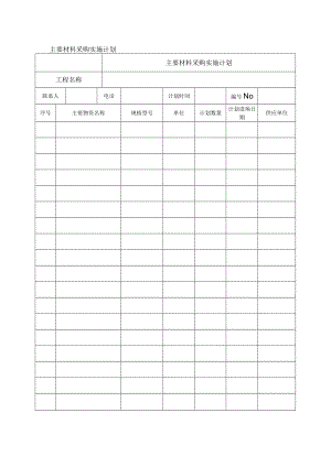 主要材料采购实施计划表.docx